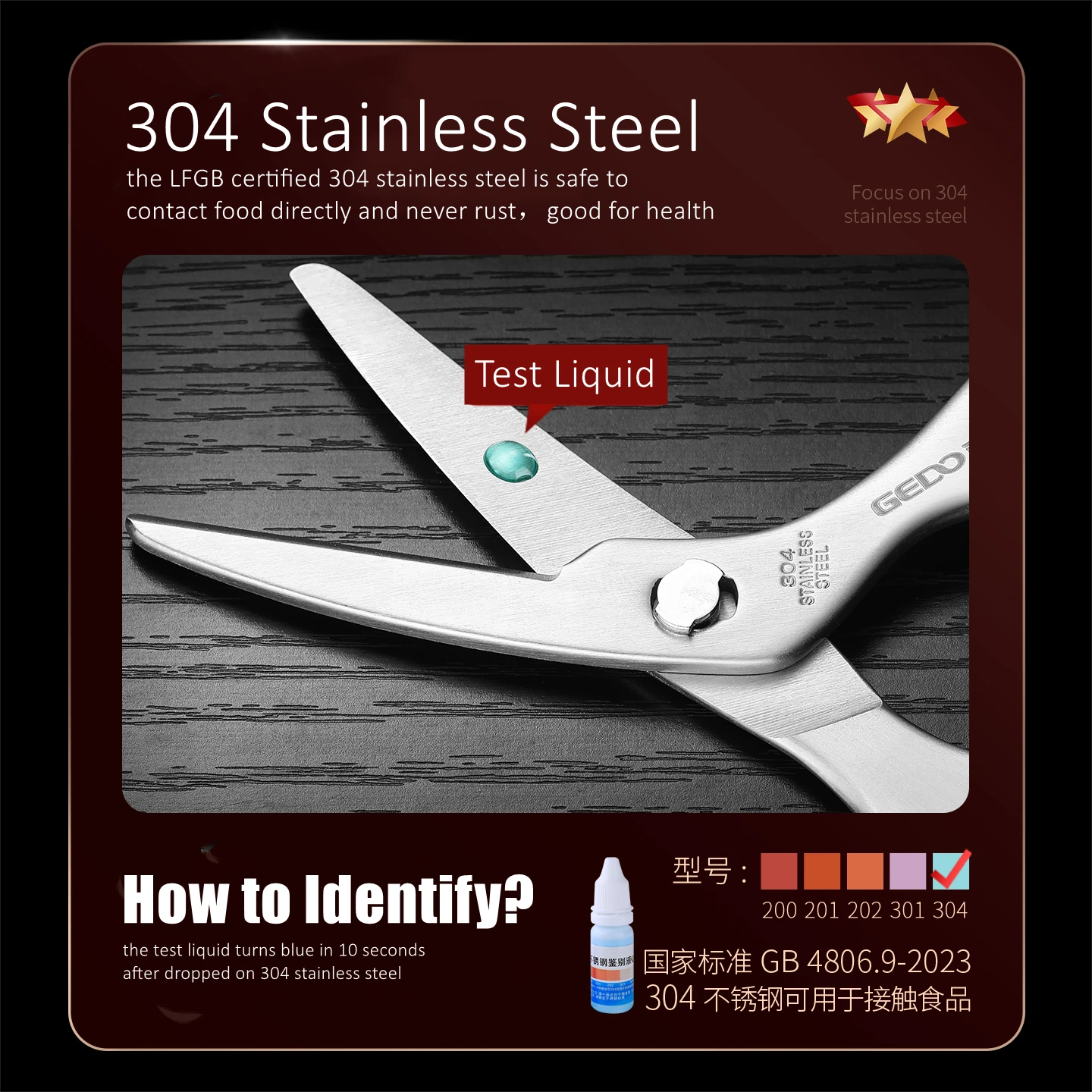 กรรไกรตัดอาหารเด็ก ทำจากสแตนเล - Baby Food Scissors บทวิจารณ์และราคา